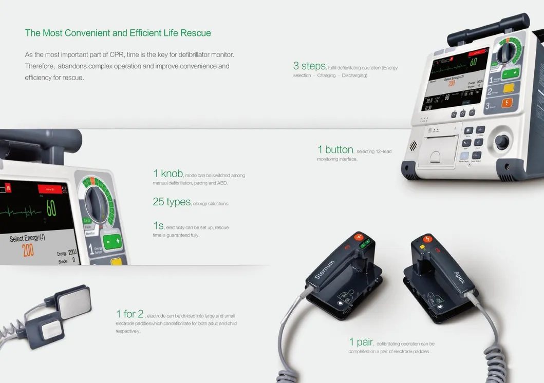Defibrillator View 3