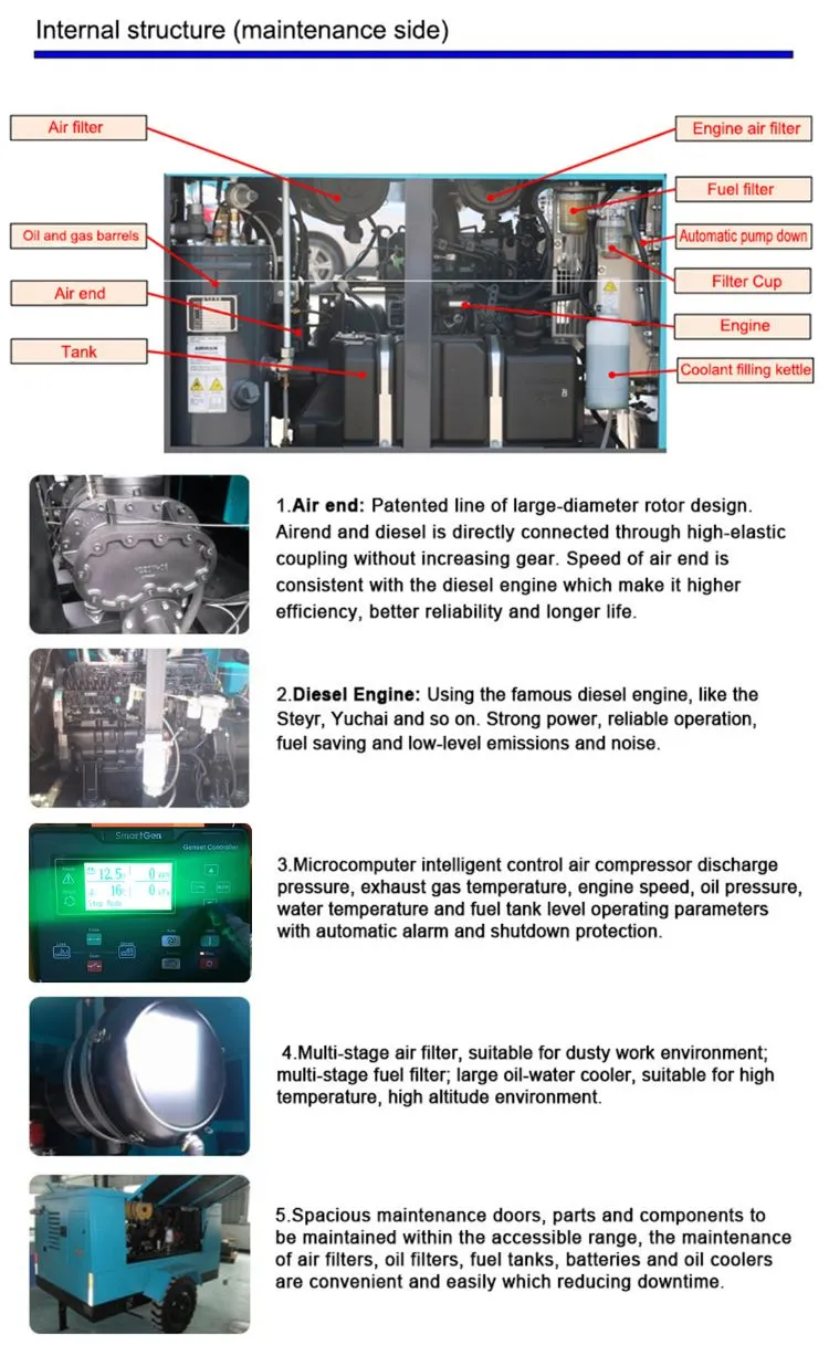 Mining Screw Air Compressor