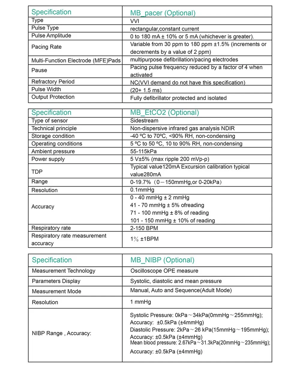 Defibrillator Detail 2