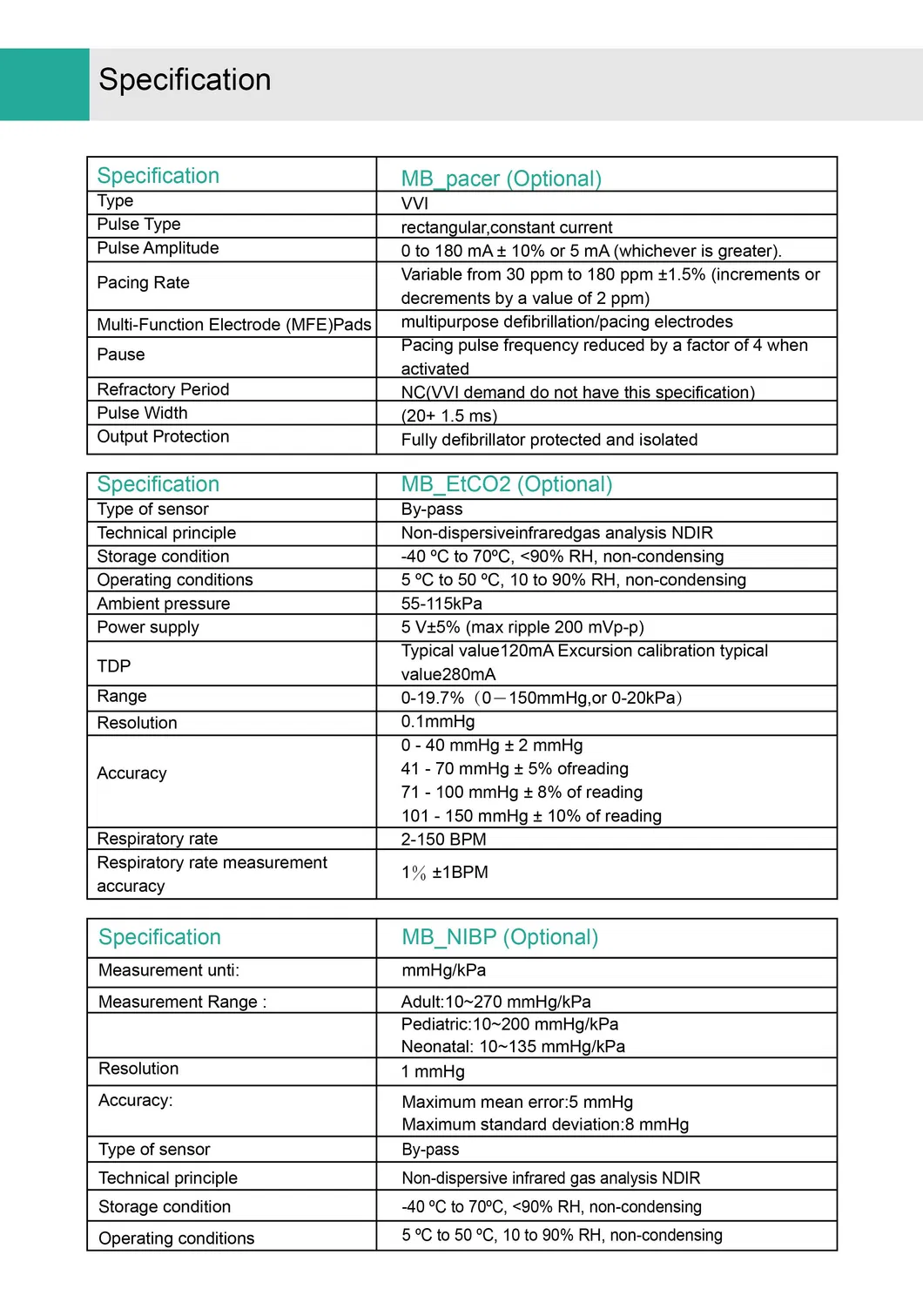 Defibrillator Monitor View 2