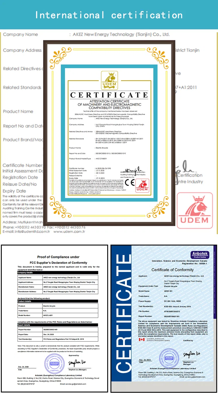 Certification Details