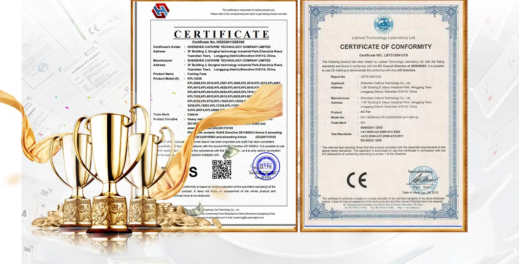 Certificates