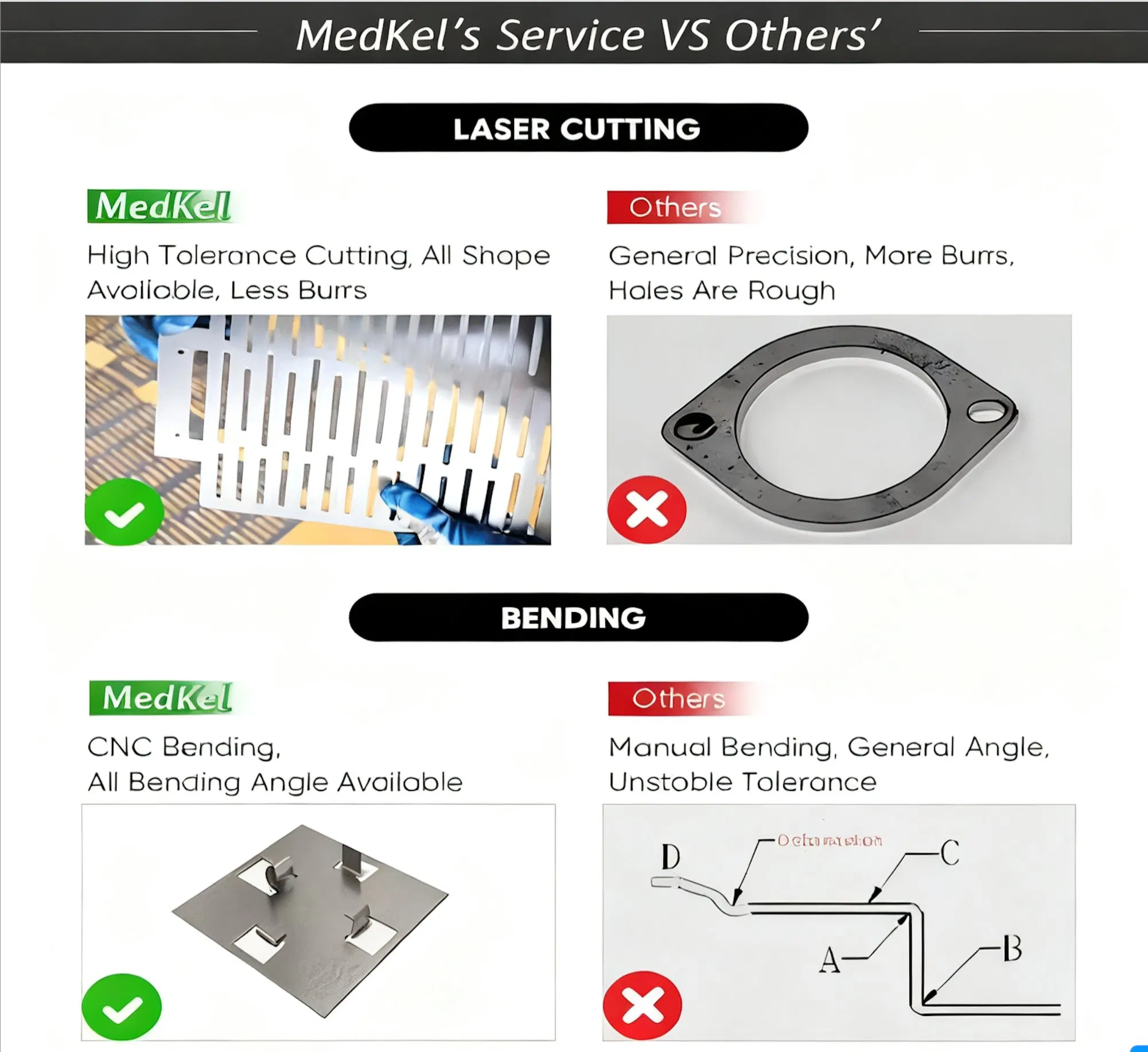 Metal Stainless Steel Wall Mount with Alarm Fits All Brands for Public Places First Aid Aed Defibrillator Wall Mounted Storage Cabinet Box Enclosure Aed Cabinet