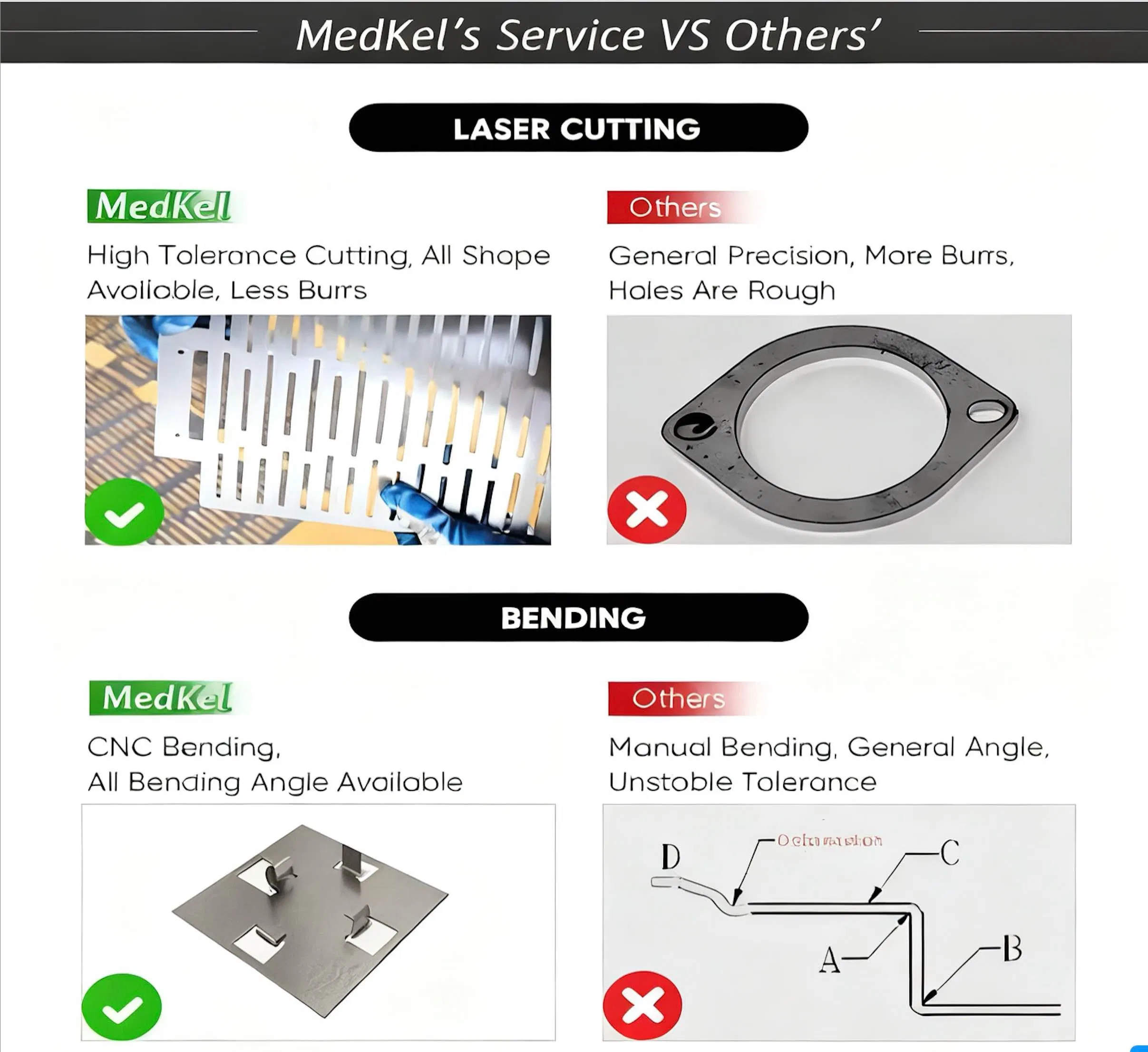 Wall Mounted Aed Cabinet with Alarm-NEMA 4X Rated Weatherproof Outdoor/Indoor Use