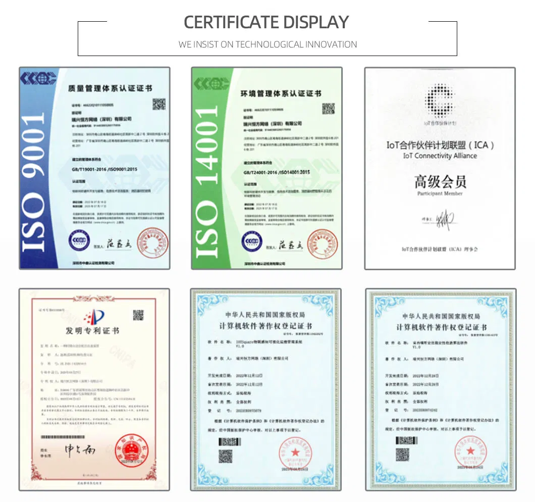 Certificates