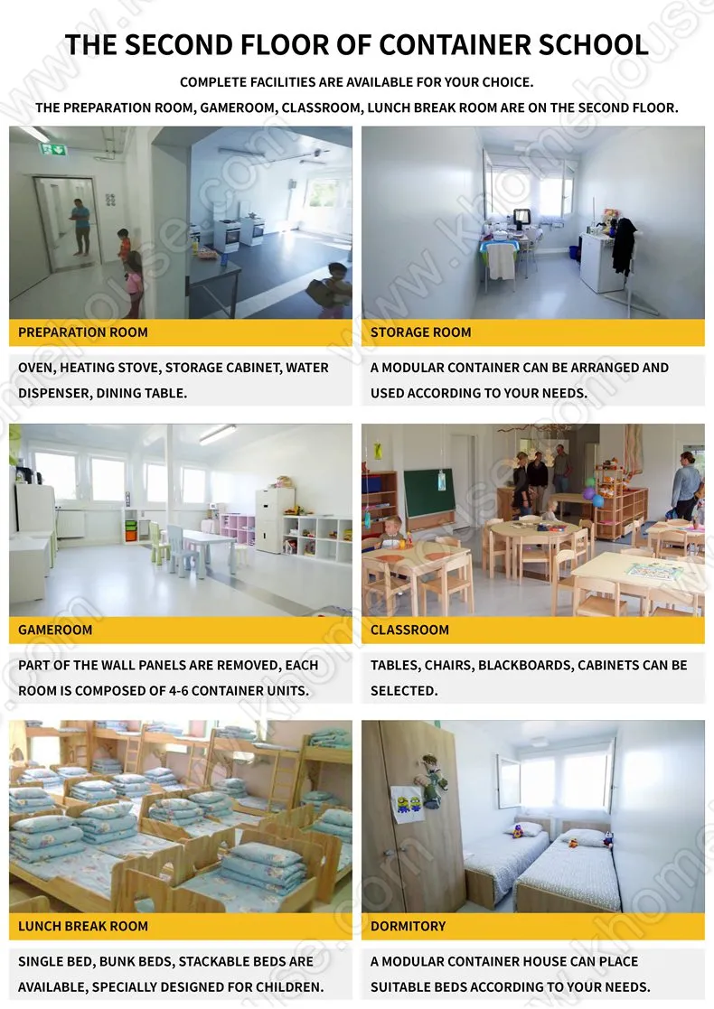 Classroom Layout