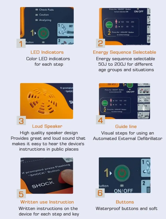 AED Waveform Display