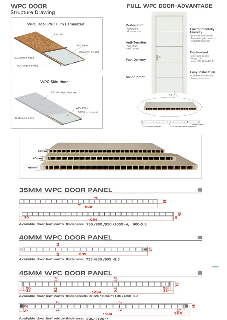 WPC Interior Door Detail