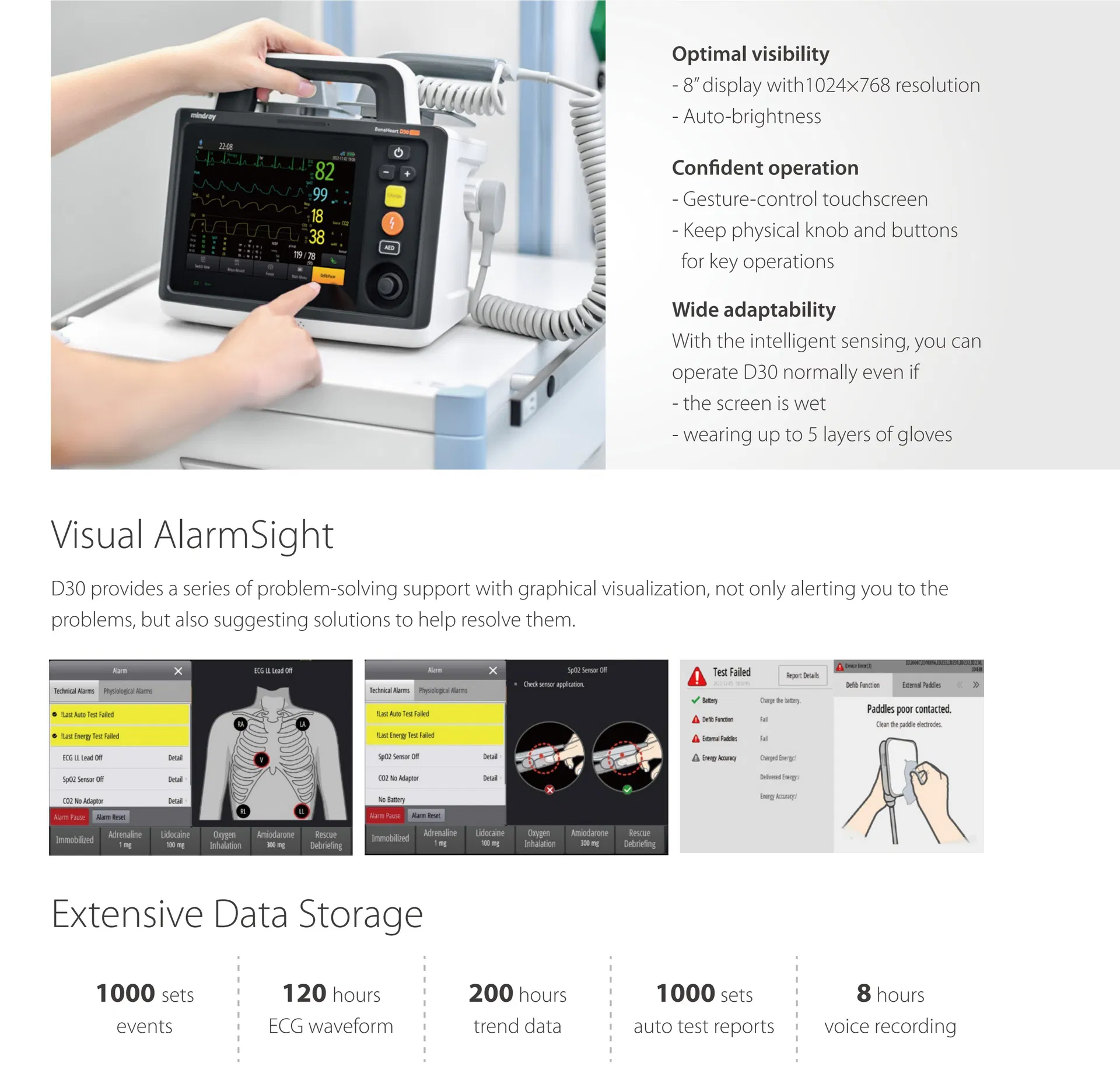 Intuitive Touch Screen