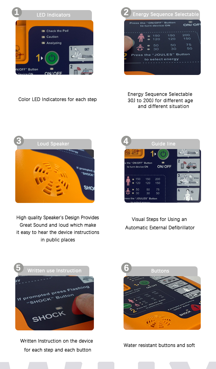 Sy-C025A Auto Public Place Defibrillator Biphasic Truncated Exponential First Aid Aed