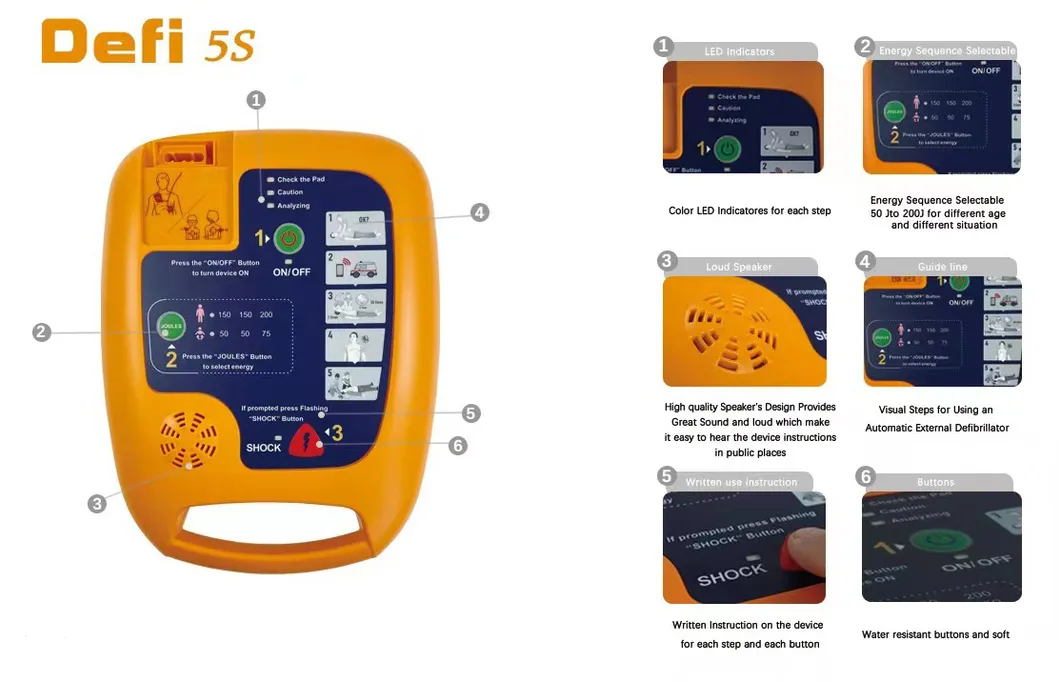 Defibrillator Settings
