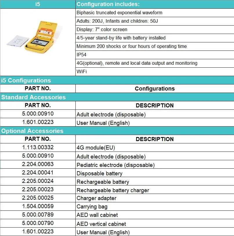 Defibrillator Details