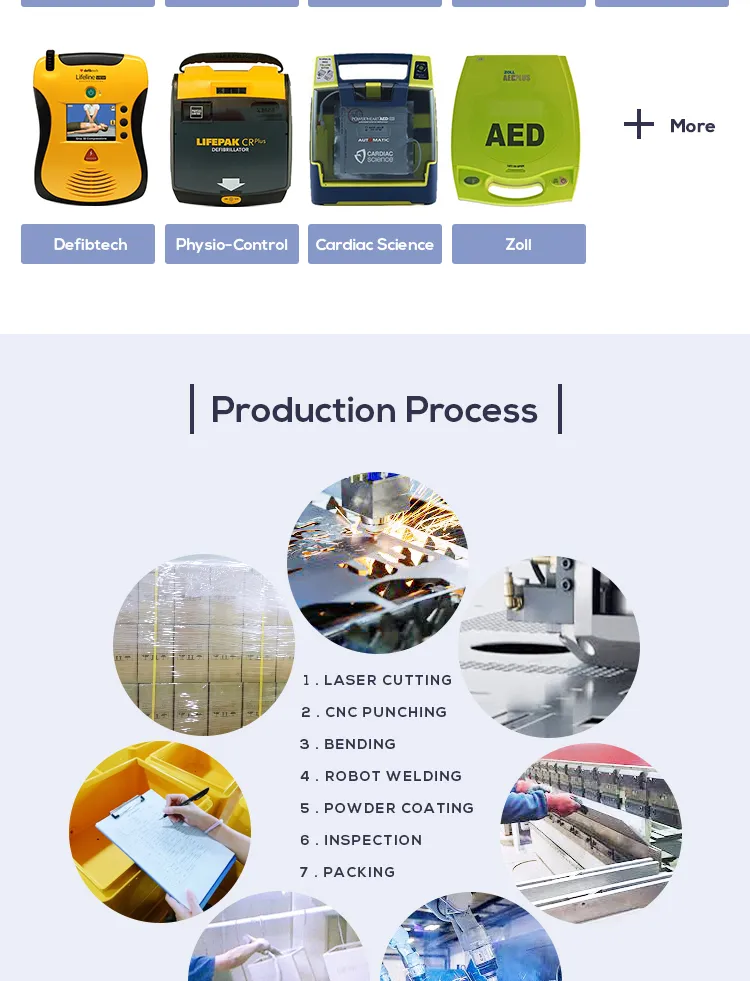 AED Cabinet Detail 6