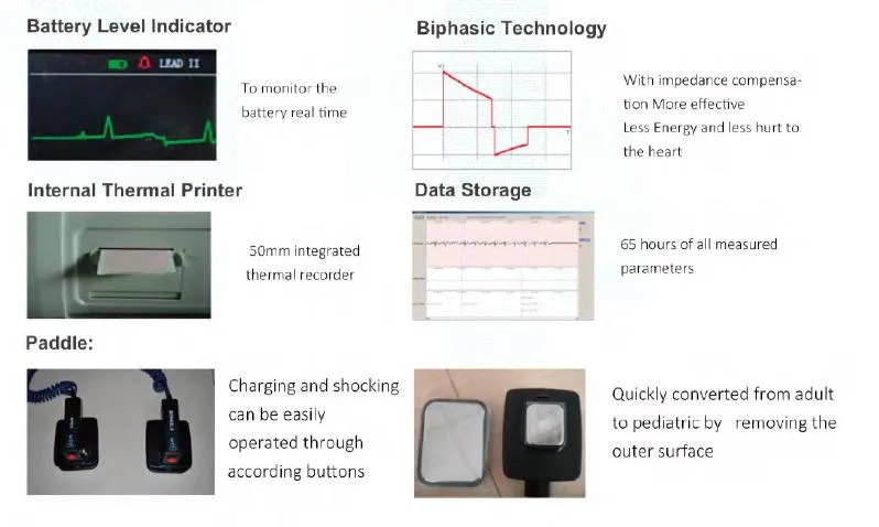 Detailed Images DM7000