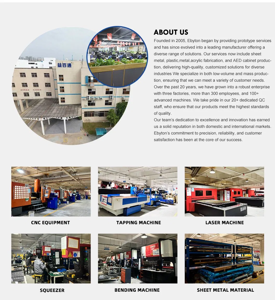 Manufacturing Process