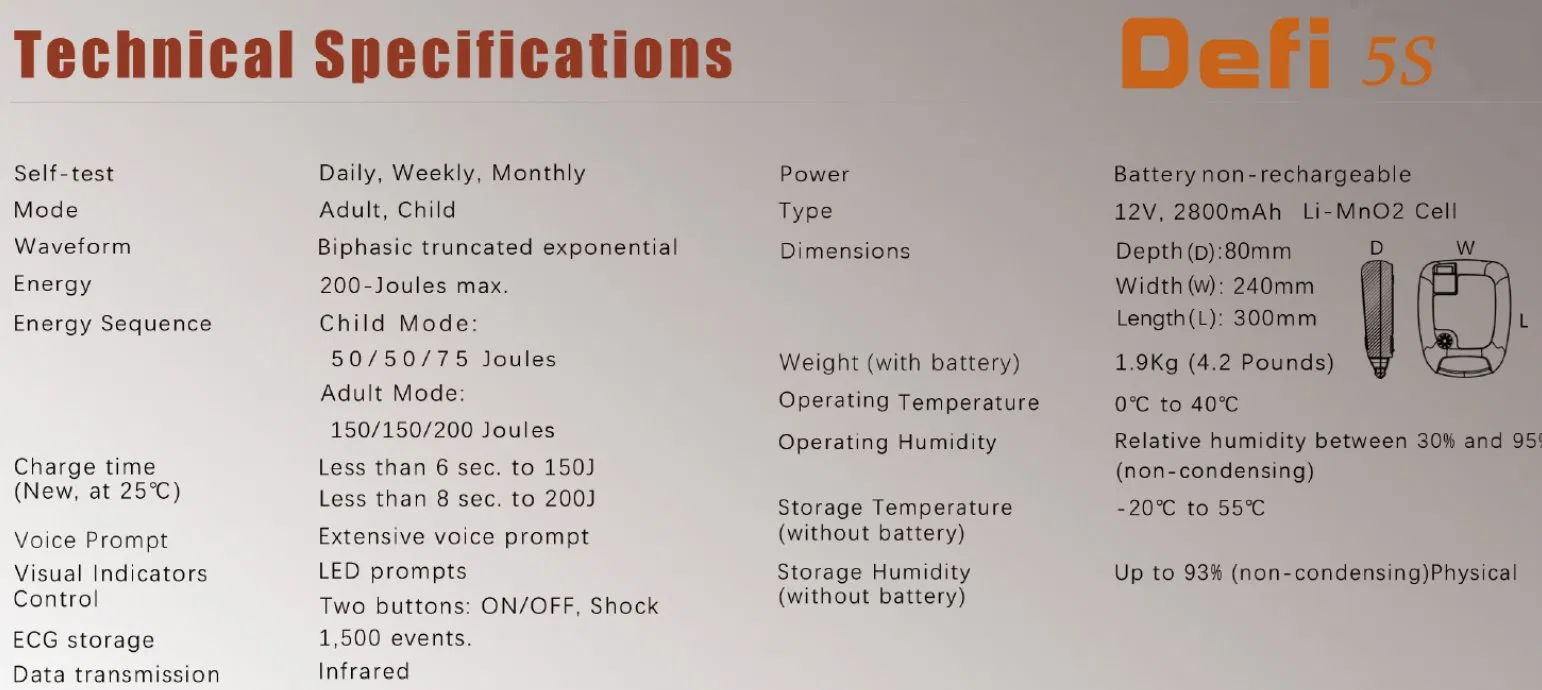 Advanced Aed and Multi-Functions with Adult and Child Mode