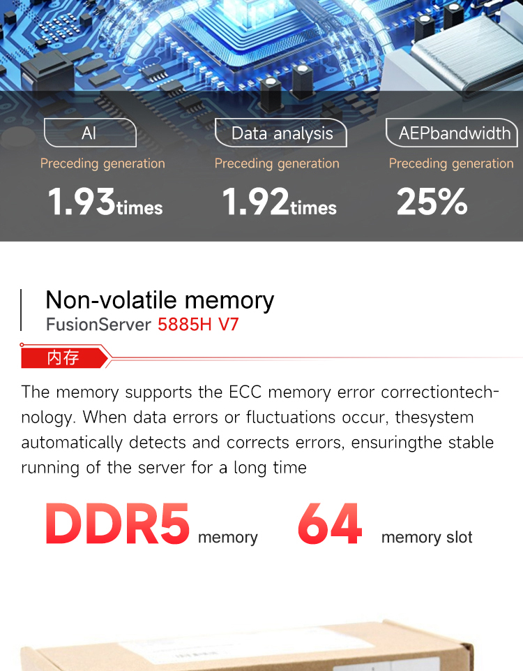 FusionServer Display 4