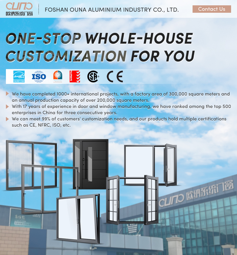 Product Display