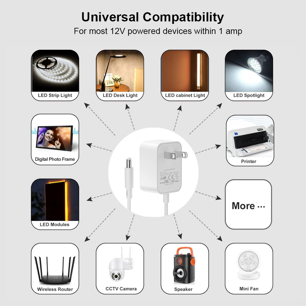 Adapter View 7