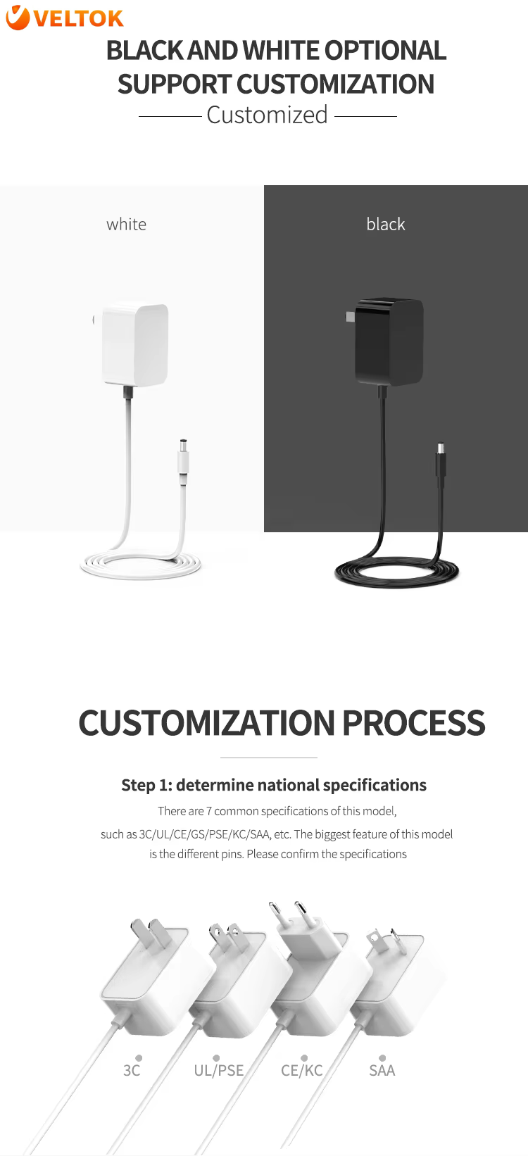 24v 0.5a European Standards Ce Gs Rohs Certified 12w Power Adapter Eu High Quality Simple Classical Wall Plug Switch Power Plug
