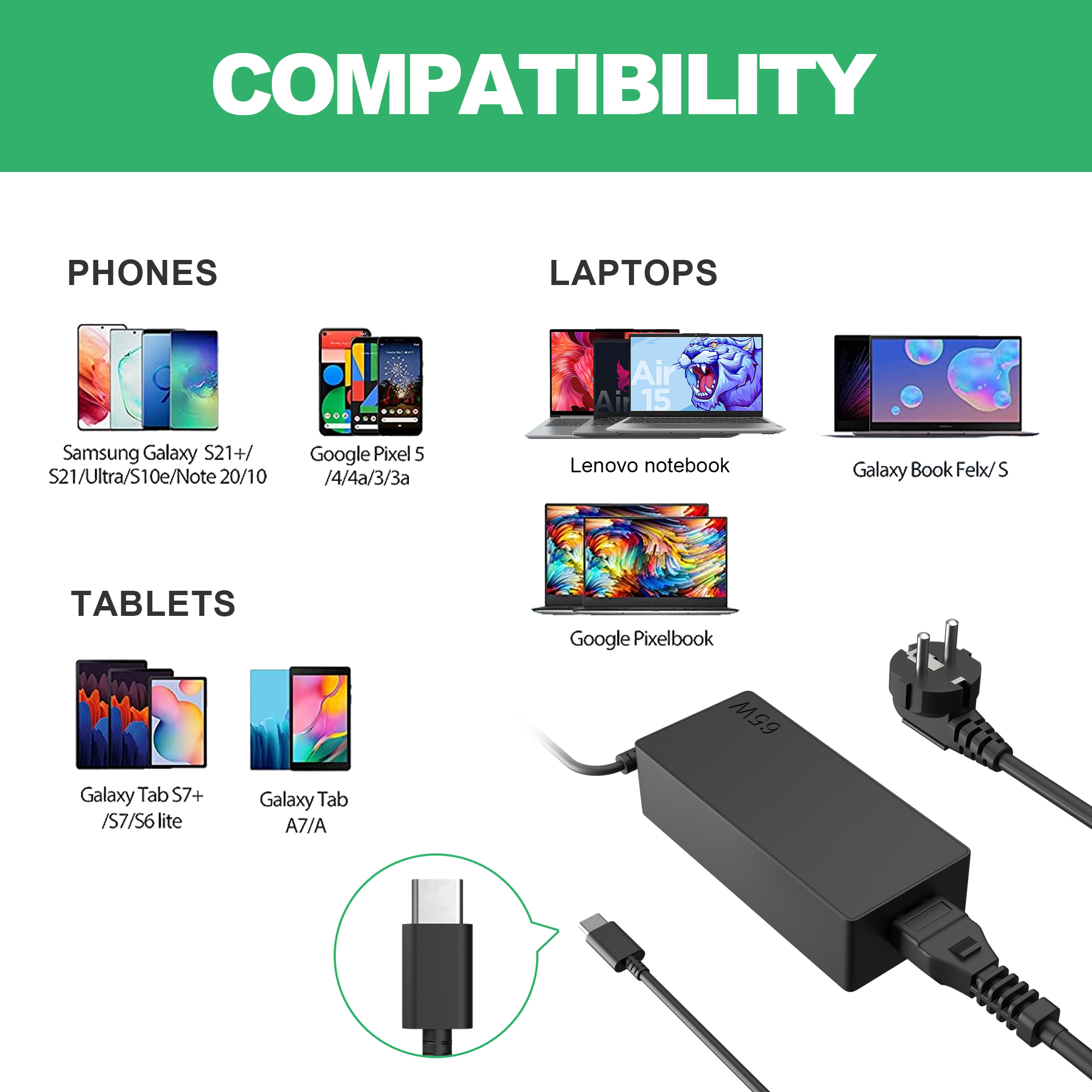 Type C 65w Ac Charger for Laptop Adapter Power Supply Cord