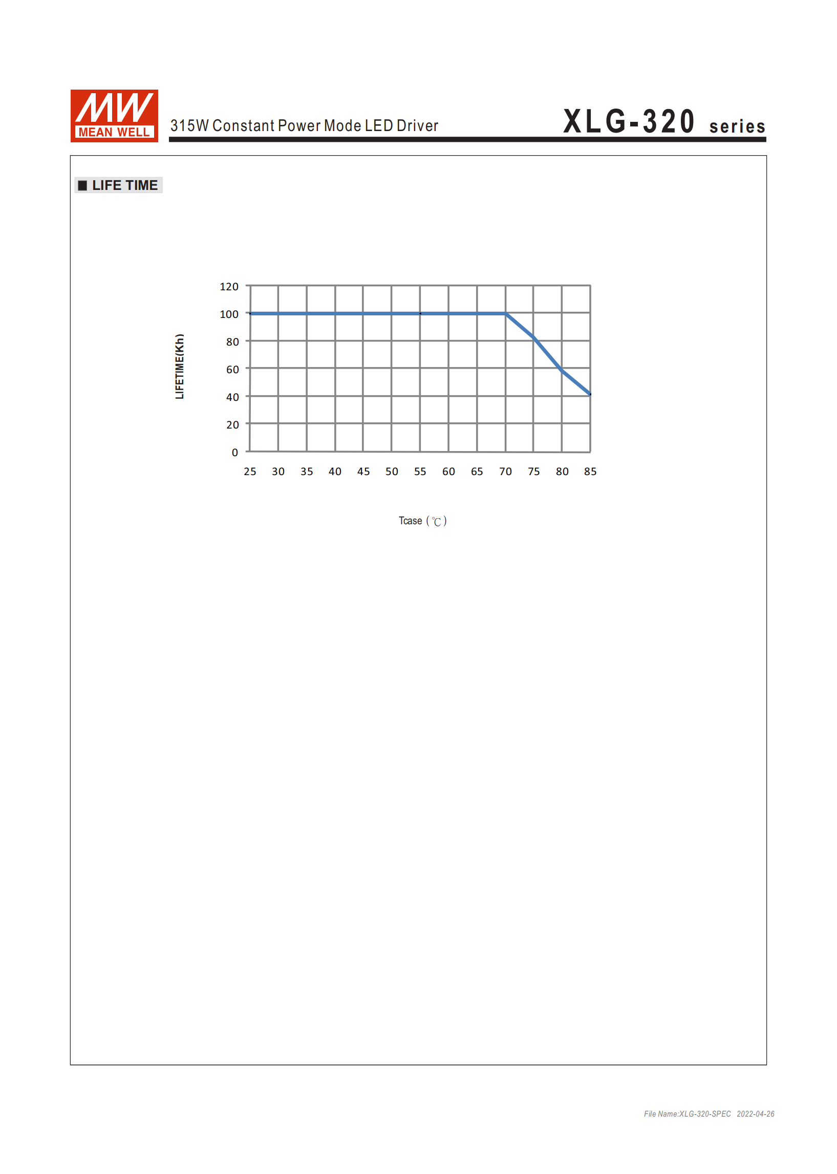 Spec 6
