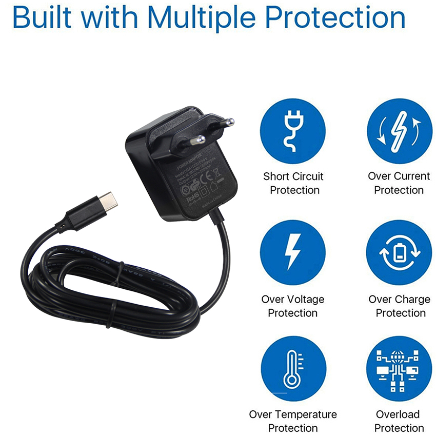 Usb-c Charging Adapter 12v 2a Charger Usb Type C Power Supply