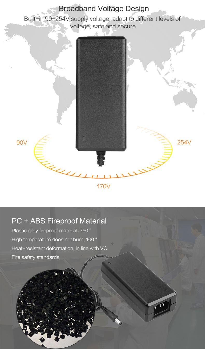 Adapter View 7