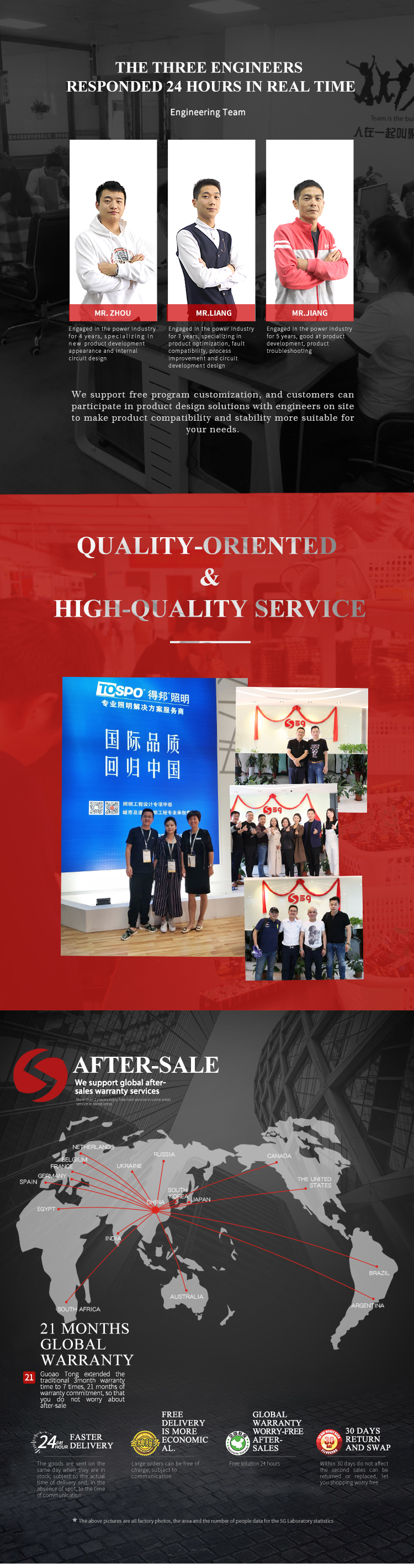 9v 1a Ce/gs Certificate European Standards Dc Head Adapter High Quality Eu Plug Adaptor