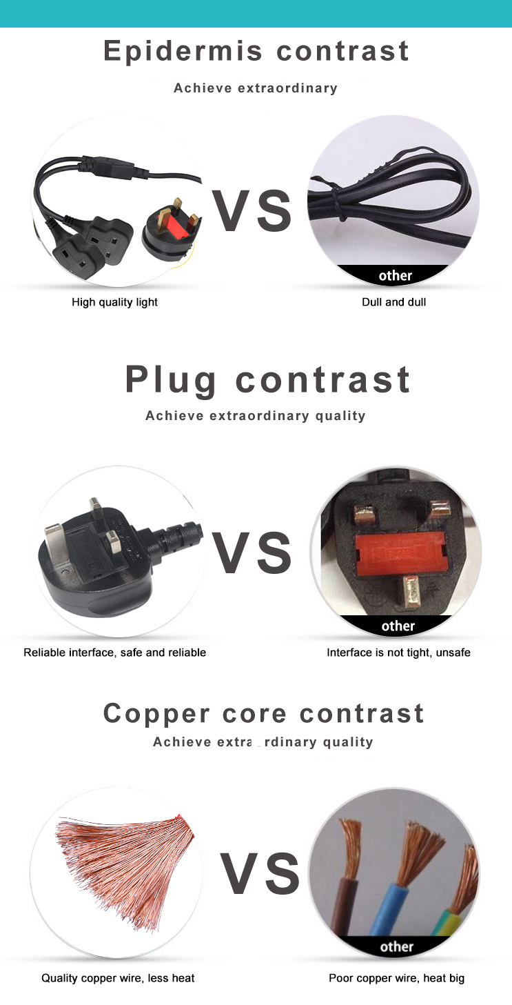 Compact Power Solution