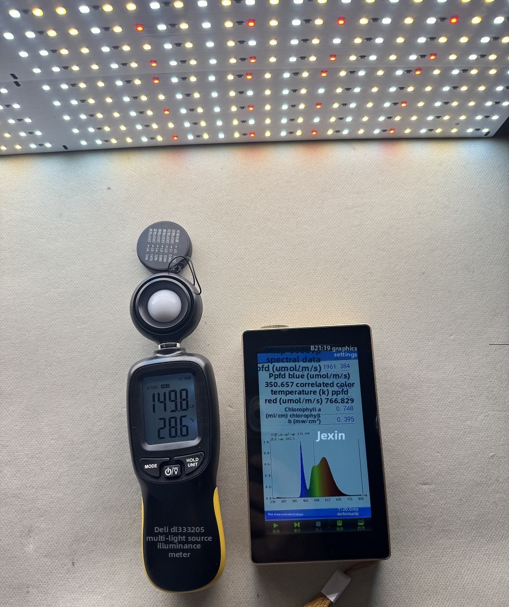 LED Quantum Board Aluminum Alloy Plant Growth Light Scene 3