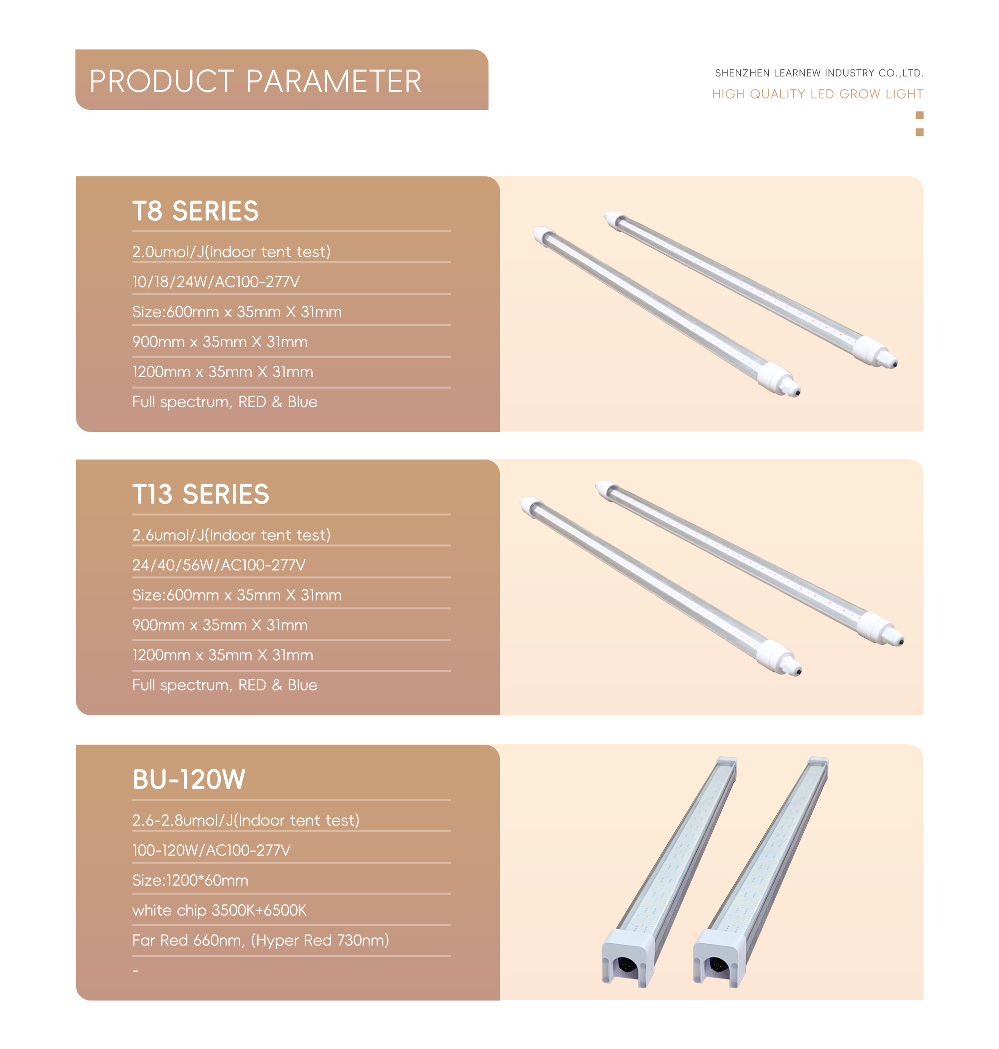 Product Detail 4