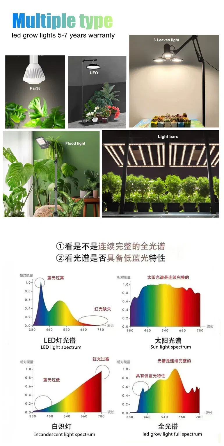 IP65 Vertical Farming Plant Spider Folding LED Grow Light 100-240 Volt 3 Leave Garage LED Grow Light E26 E27 Waterproof Plant Under Canopy Grow LED 3500K 660nm