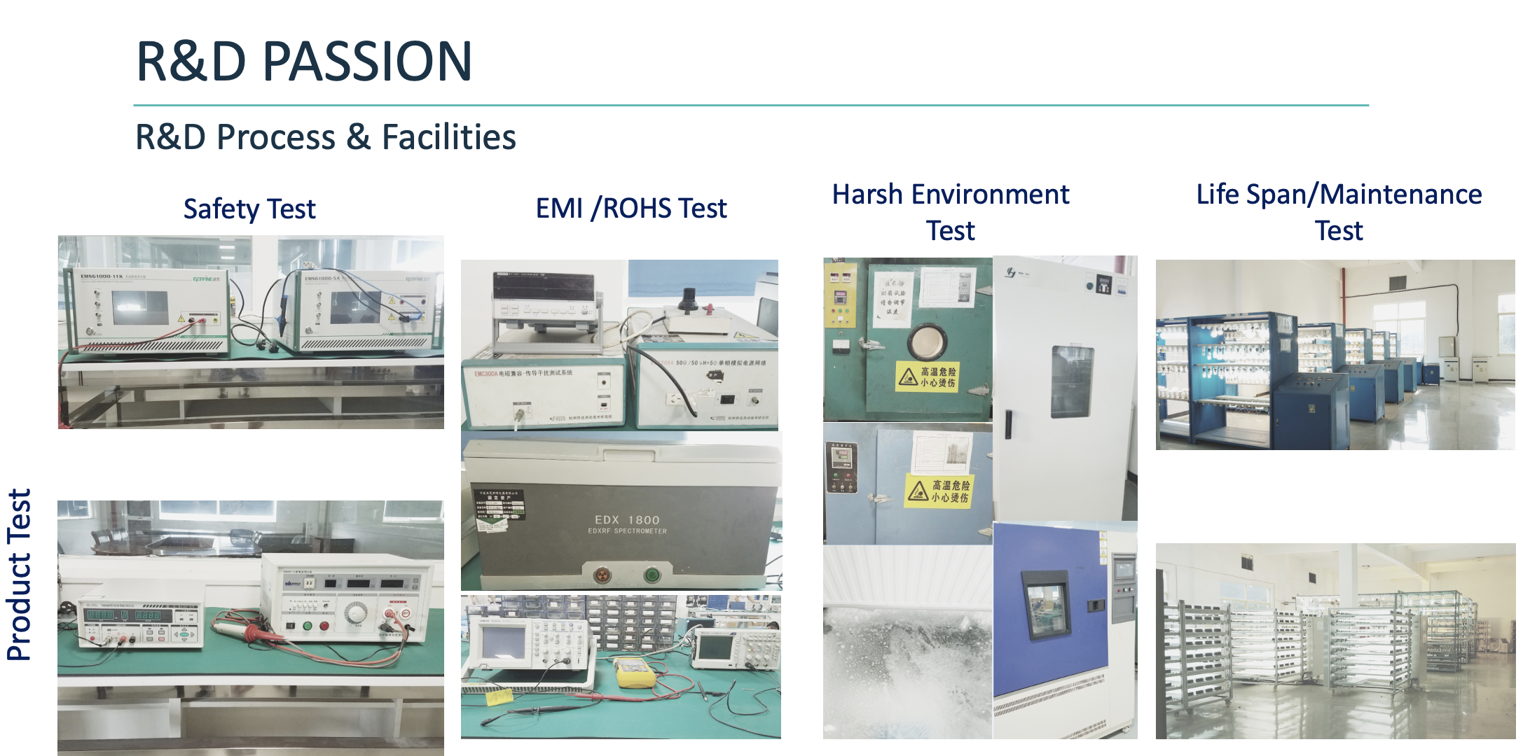 Equipment 2