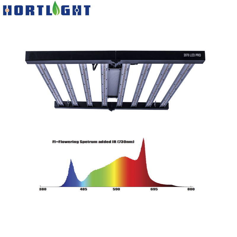 800W Dimmable Led Grow Light Full Spectrum with Remote Control Function Strip LM561C 660NM 8 Bars Horticulture