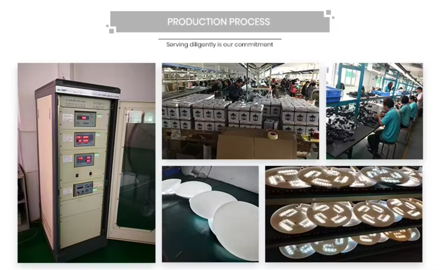Production Workflow 1