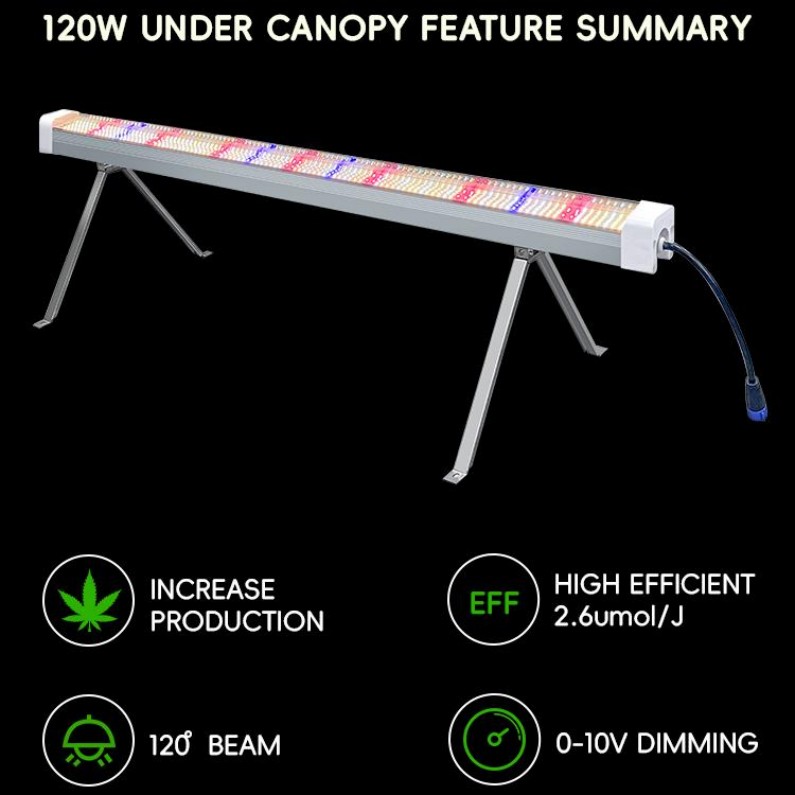 120w 100w Veg Application Under Canopy Led Grow Light Supplemental Lighting for Plants