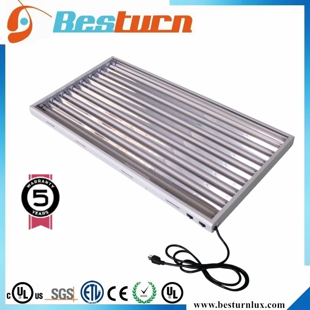 UL LED Full Spectrum Plant Panel Greenhouse Grow Light