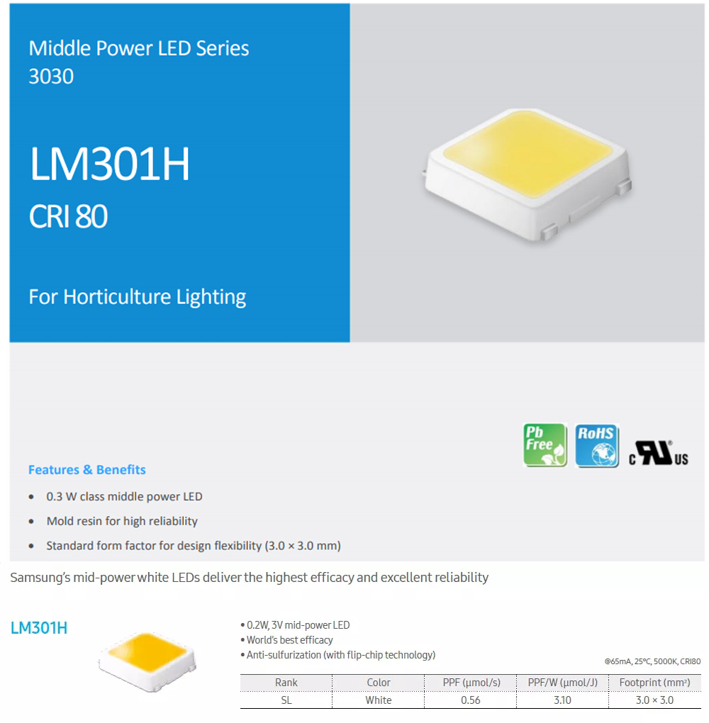 Brazil in Stock Grow Lights Original Lm301h 240W Highest Efficacy Full Spectrum Quantum Board