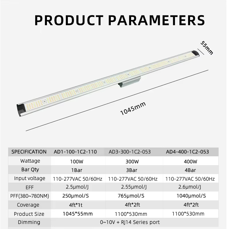 Specification View 1