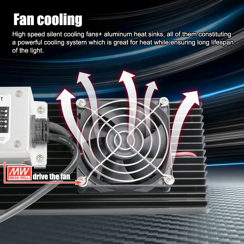 Dimmable Greenhouse LM301H 240 Watt LED Grow Light Full Spectrum 3500K UV IR Red LED Grow Light Board