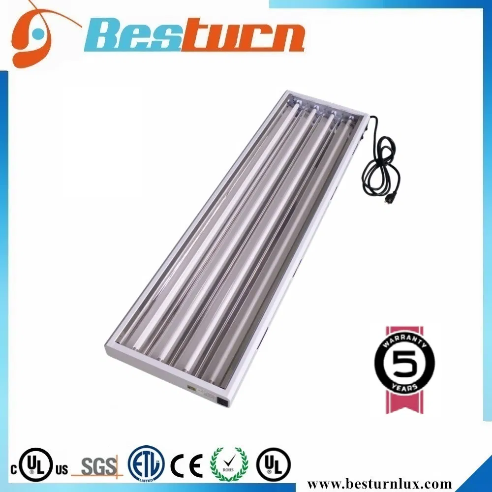 UL LED Full Spectrum Plant Panel Greenhouse Grow Light