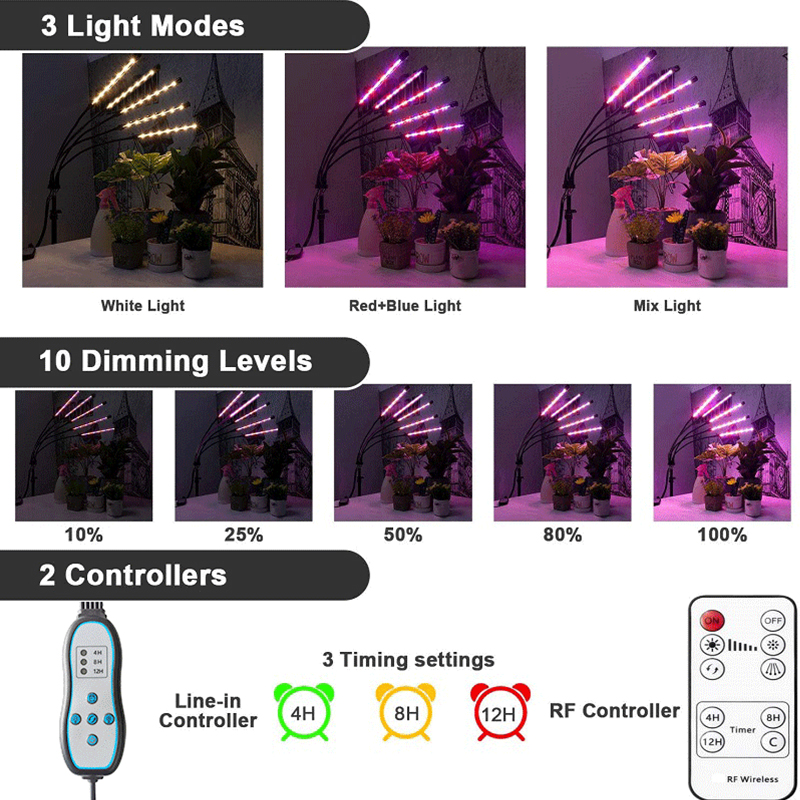 Hot Sale 3000K 5000K Scalable Full Spectrum 80 LEDs 3 Light Modes Plant Growth Lamp With Timer