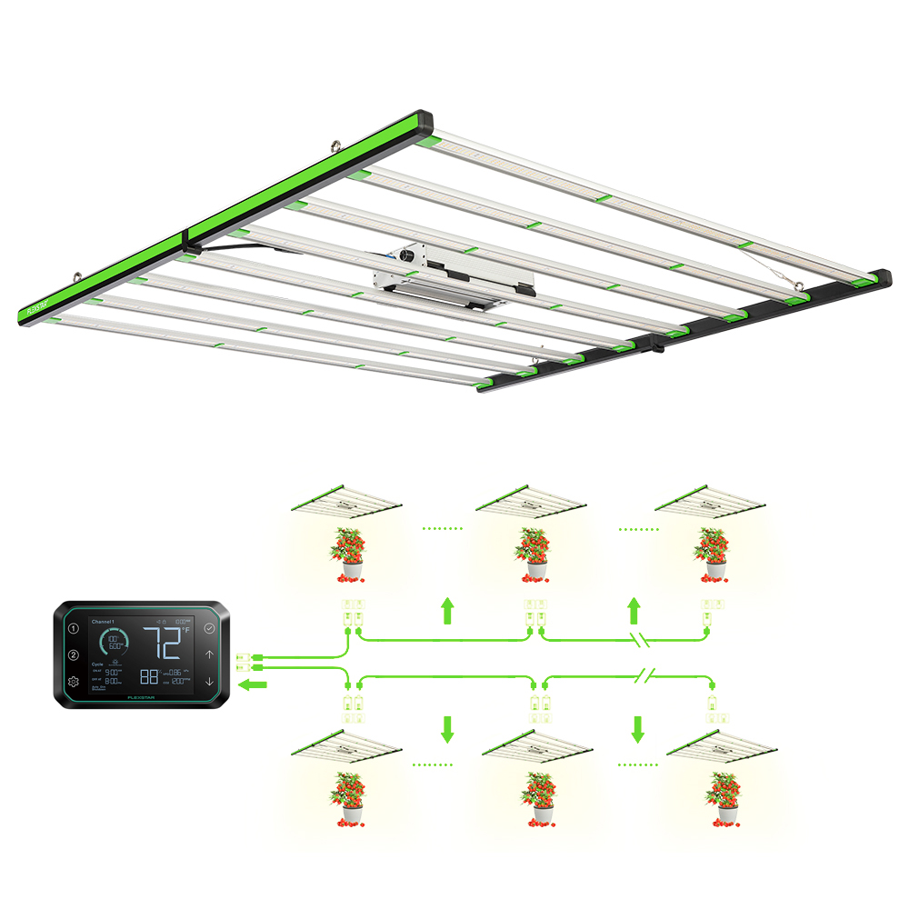 Samsung Official Partner Lm301h 720W 645W 480W 240W 120W Led Grow Light Bar US Stock Factory Cheap Price For Sale