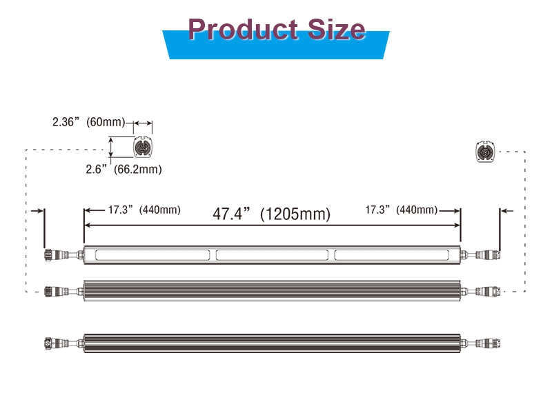 LED Grow Light 3