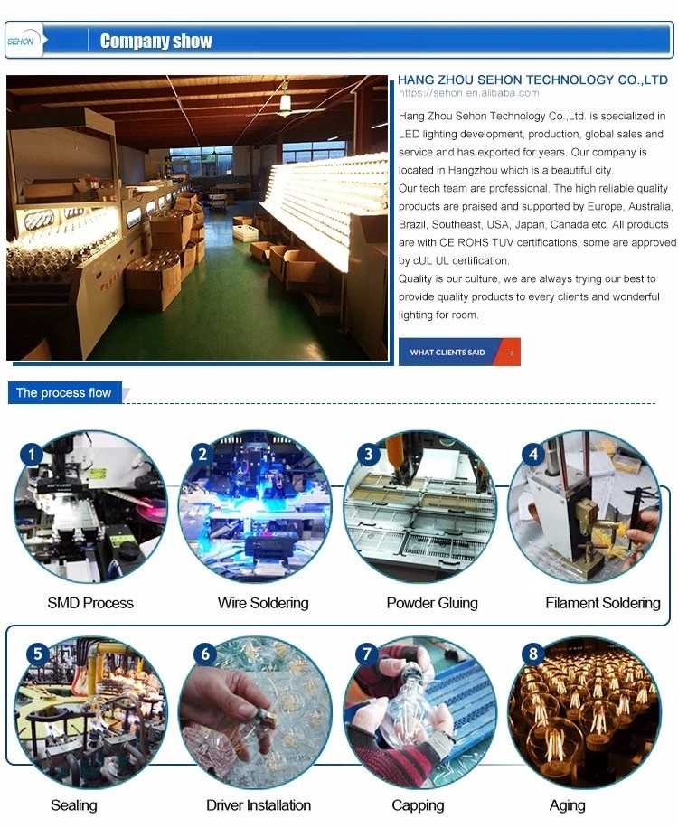 Production Facility