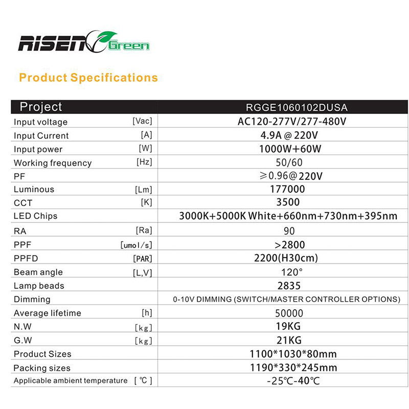 Spider Led Grow Light Grow Seedlings LED Full Spectrum Commercial Growing System Plant Growth Light
