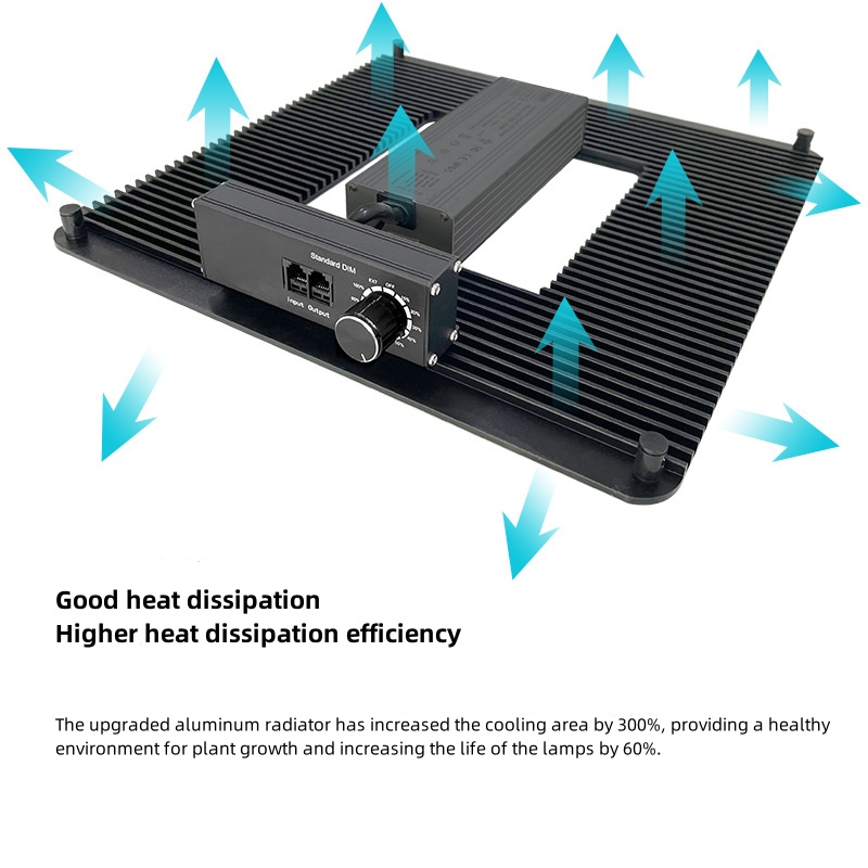 Customization AC100-277V Spectrum Dimmable Samsung Lm301h Lm281b Evo 240w Quantum Pcb Board Led Grow Light for Plants Indoor