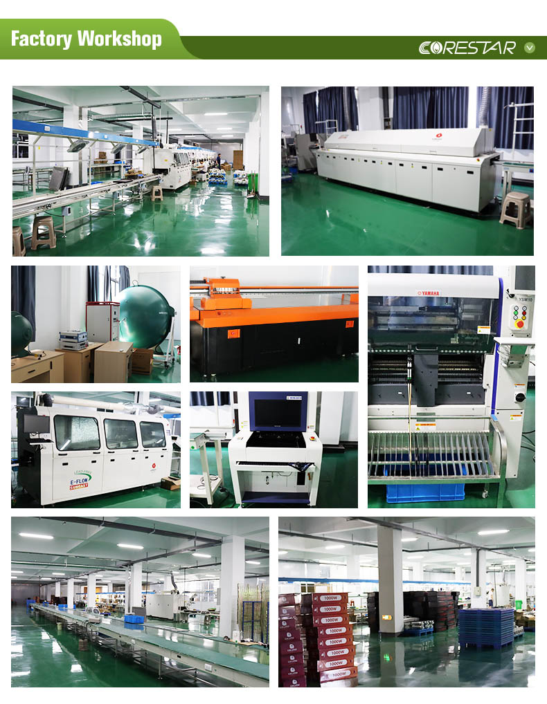 Production Process 2