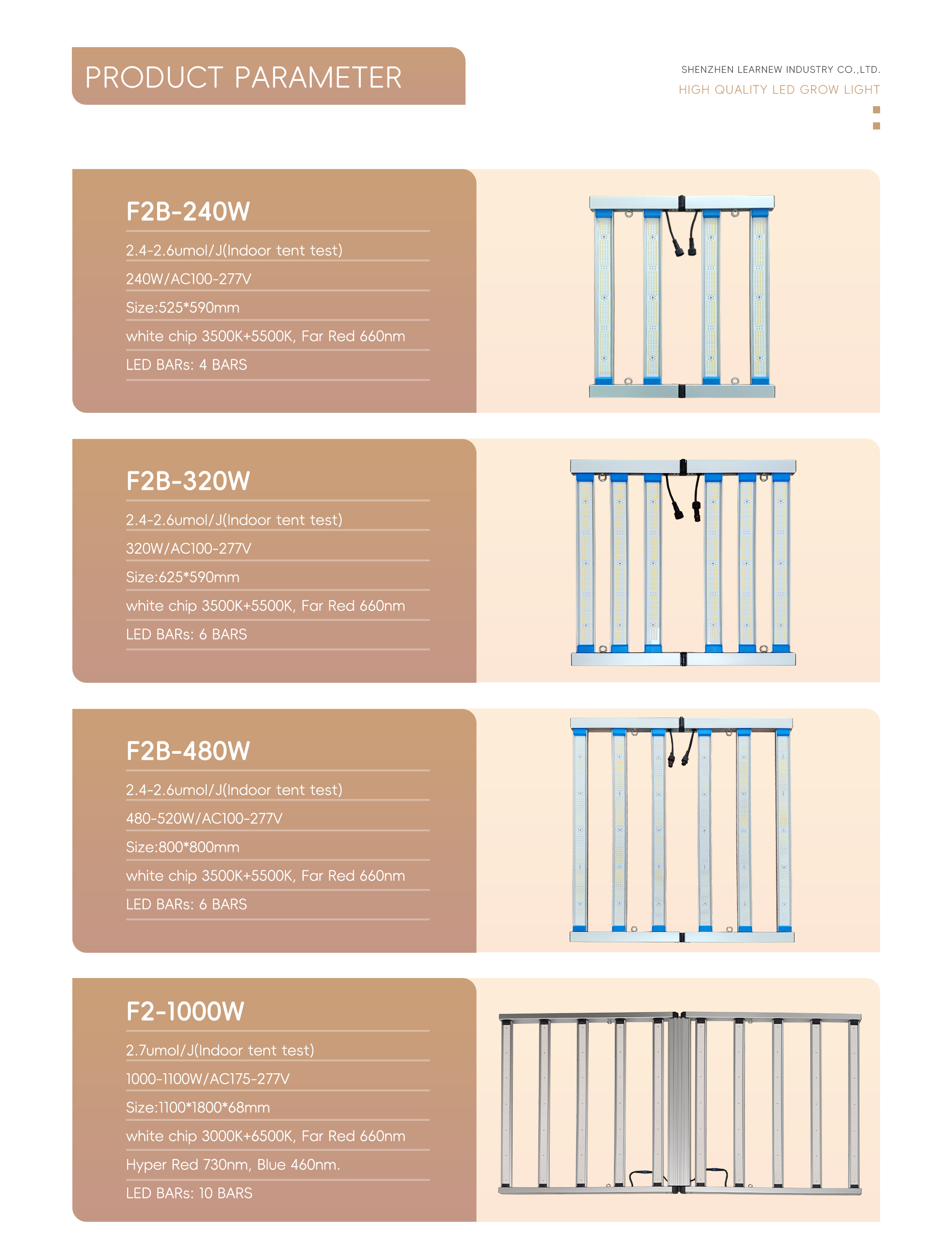 Product Detail 3